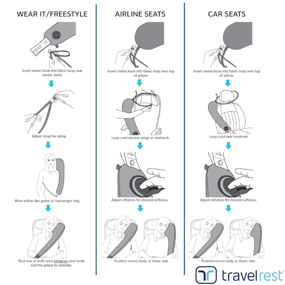 ALL-IN-ONE ULTIMATE TRAVEL PILLOW® – Travelrest